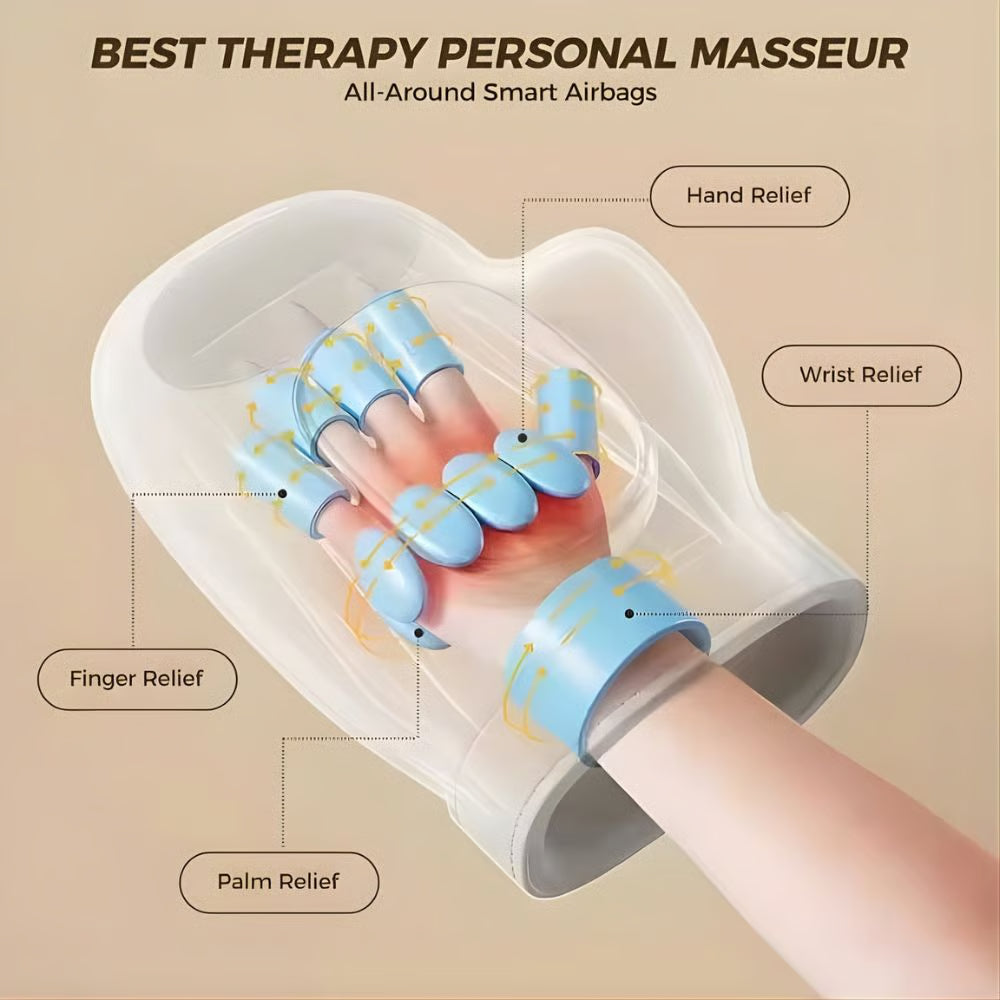 Medorina™ Hand Massager – Heat & Compression Relief