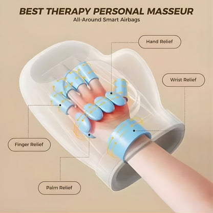 Medorina™ Hand Massager – Heat & Compression Relief